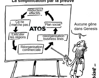 La gouvernance Atos en serial killer des organisations