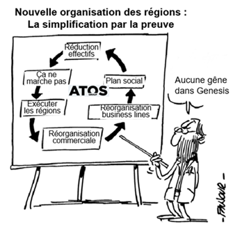 La gouvernance Atos en serial killer des organisations